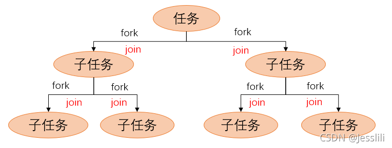 ここに画像の説明を挿入