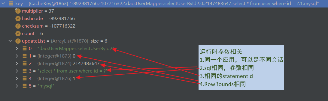 Mybatis源码学习三二级缓存