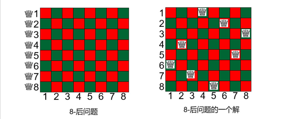 （算法设计与分析）第七章随机化算法概述