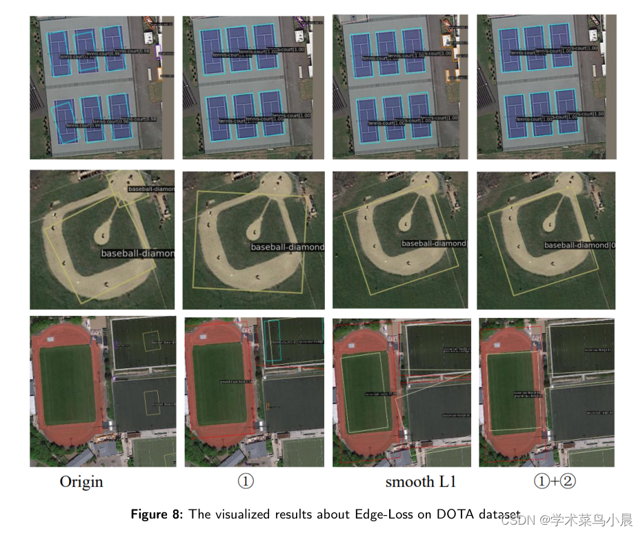 目标检测：Edge Based Oriented Object Detection