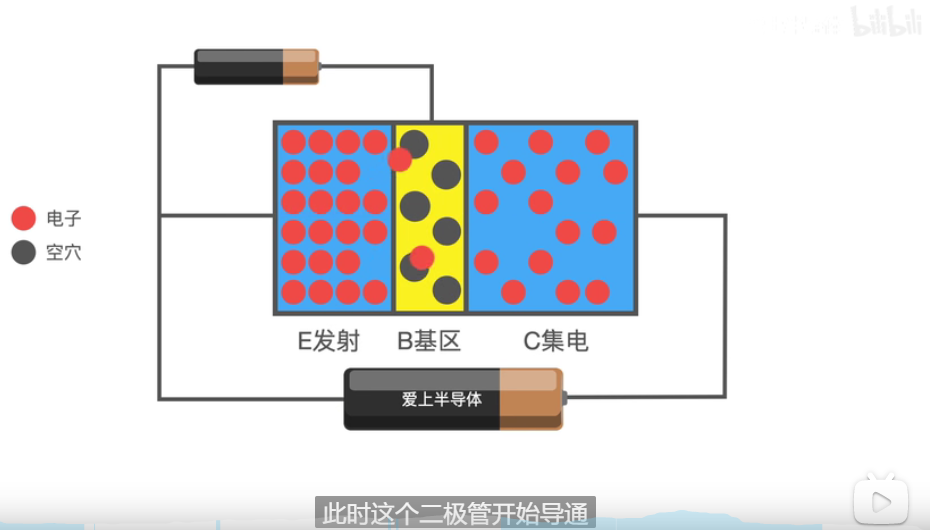 电工学1--学习