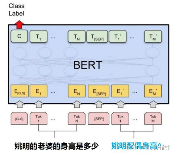 path-ranking