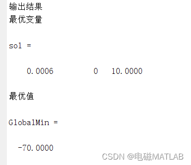 基于人工蜂群算法的线性规划求解matlab程序