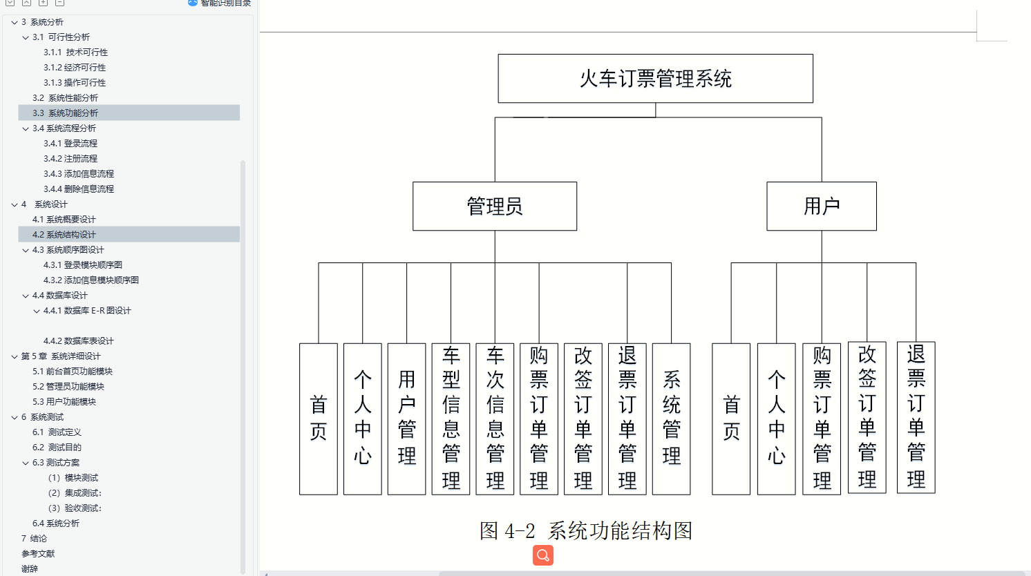 基于Java+SpringBoot+vue+element实现汽车订票管理平台详细设计和实现