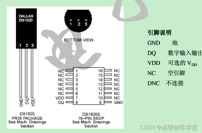 基于stm32的ds18b20温度感应_ds18b20温度传感器介绍