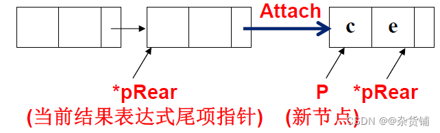 这里是引用