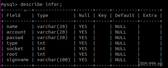 linux 下网络编程 聊天室项目