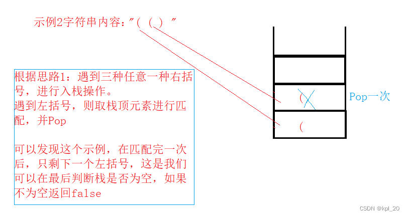 示例二的情况