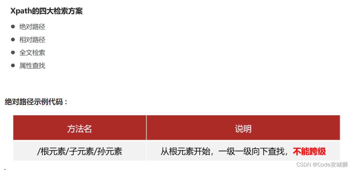 [外链图片转存失败,源站可能有防盗链机制,建议将图片保存下来直接上传(img-sQLisHhh-1643258138015)(img\13.png)]