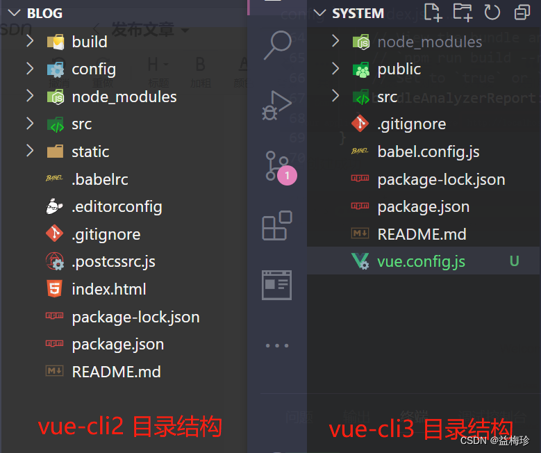 创建node、vue、以及@vuecli 和 vue-cli 的区别