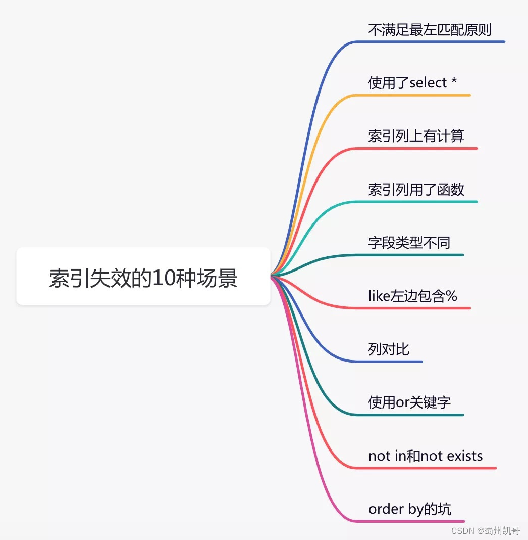 5666e64540d54b85b38d04f996ce9836.png
