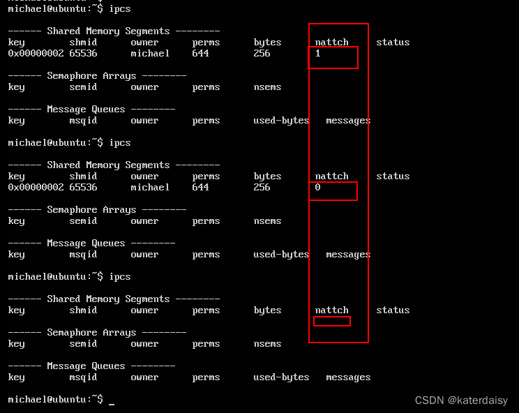 Linux:共享内存api使用