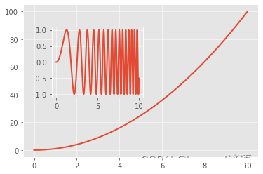 Matplotlib（数据可视化库）---讲解