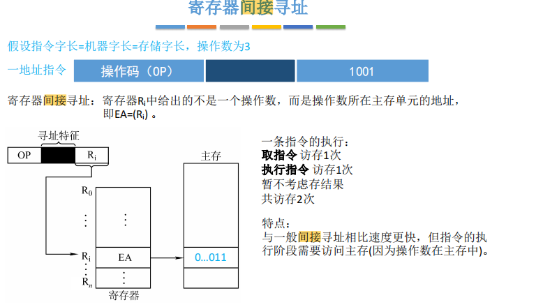 这里是引用