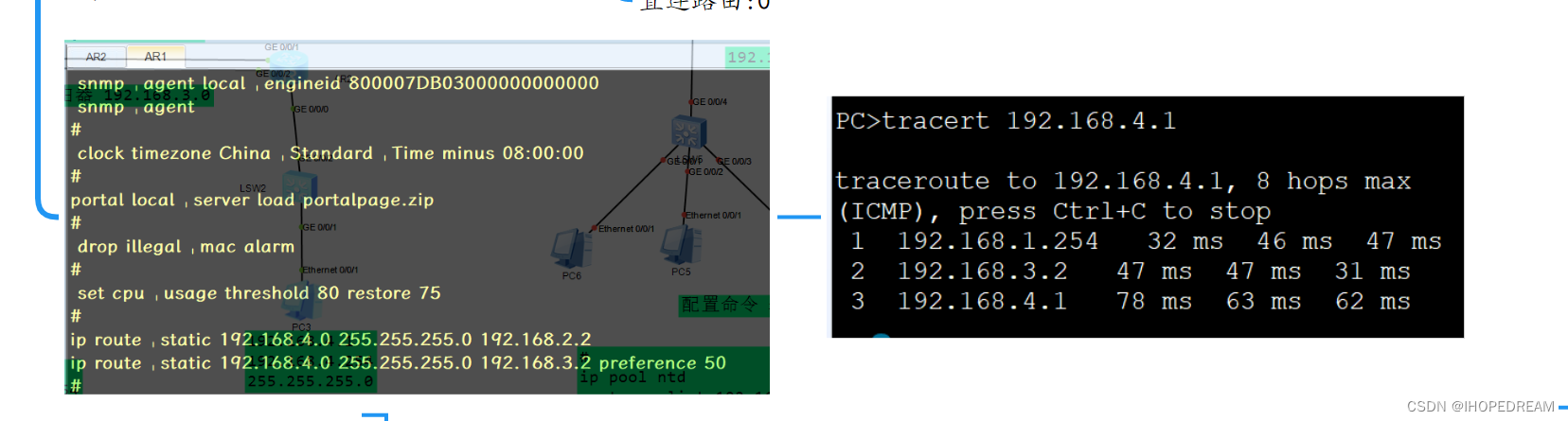 VRRP DHCP ACL NAT 网络核心路由技术综述 (第十课)