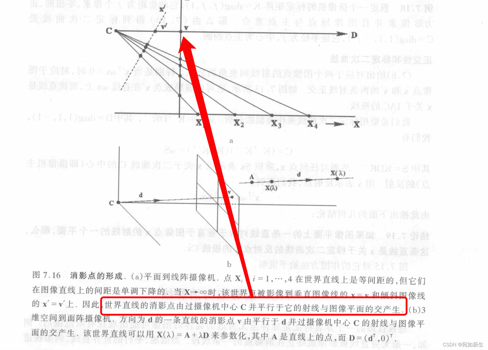 8. 基于消影点进行相机内参（主点）的标定