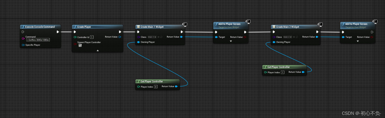 UE4 分屏显示_ue5 分屏-CSDN博客