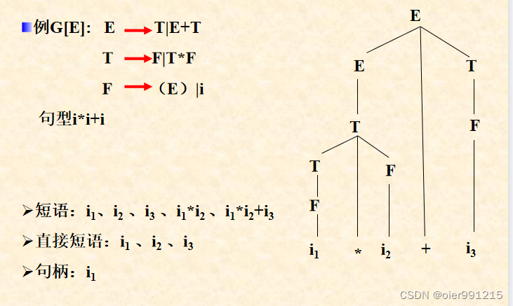 2.6