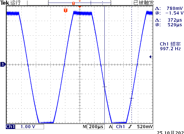 ▲ 图2.1.3 LM358输出电压波形