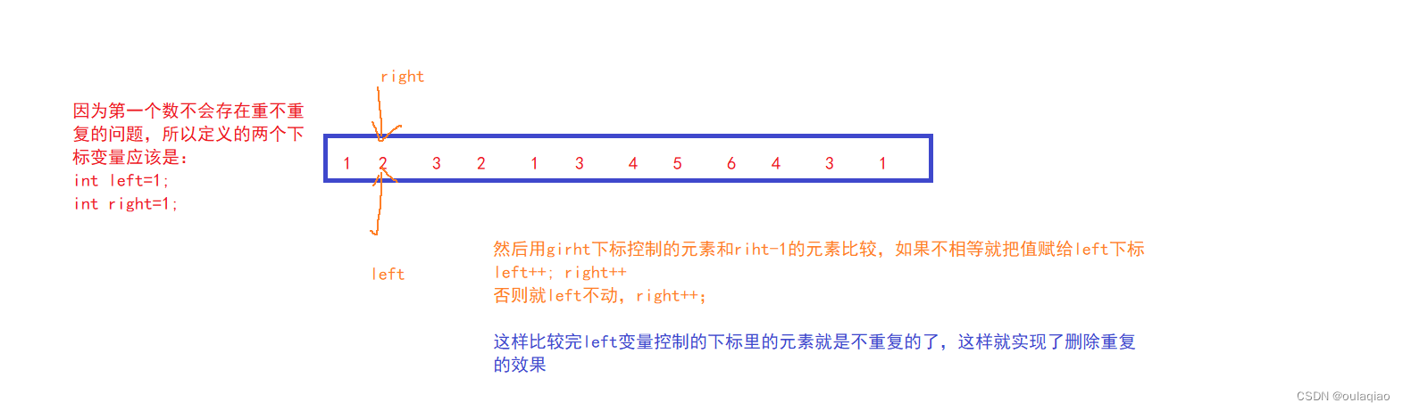 删除数组中的重复项——双指针