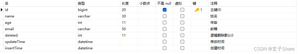 [外链图片转存失败,源站可能有防盗链机制,建议将图片保存下来直接上传(img-e6TDZ3BU-1688535341268)(./assets/image-20230704115437447.png)]