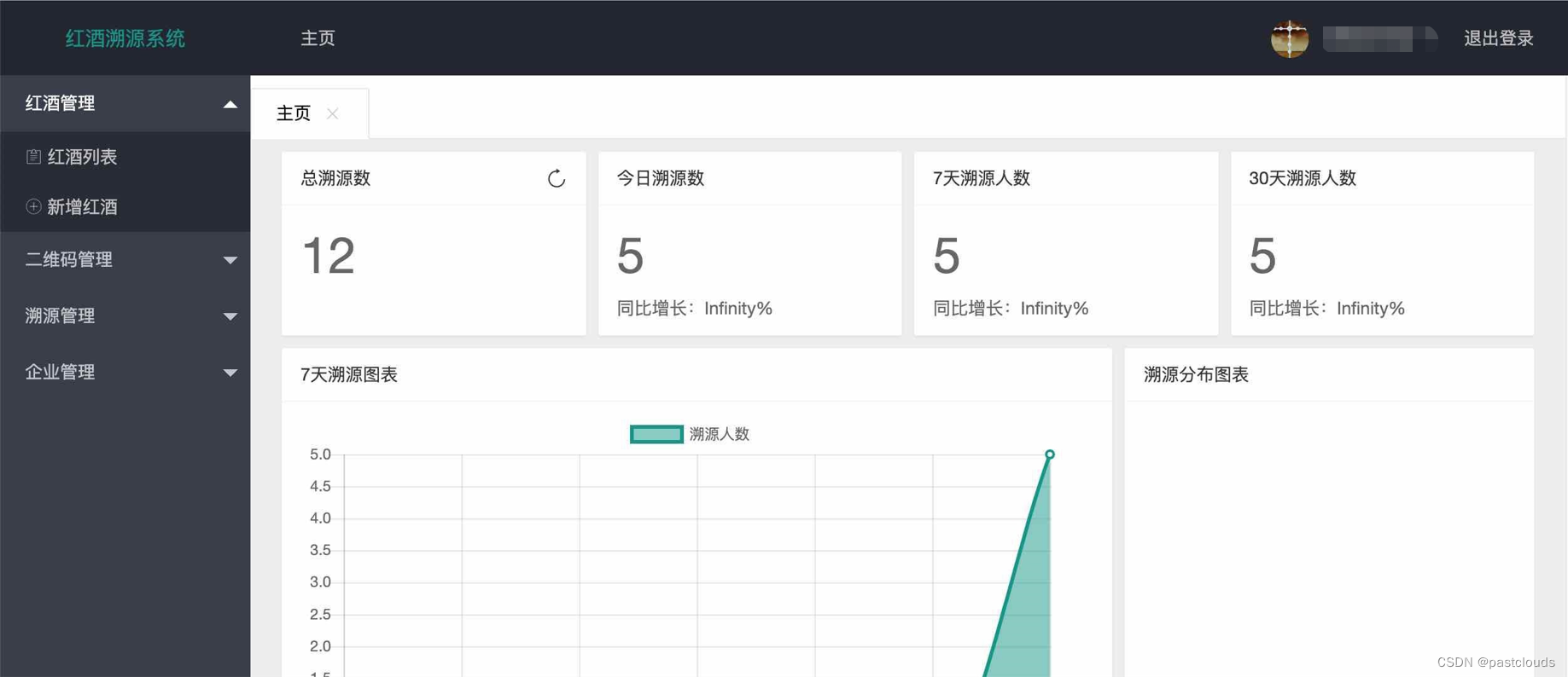 Java项目:红酒朔源管理系统(java+SSM+JSP+LayUI+jQuery+Mysql)