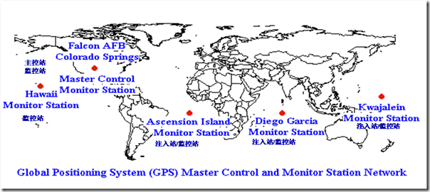 GPS定位原理浅谈