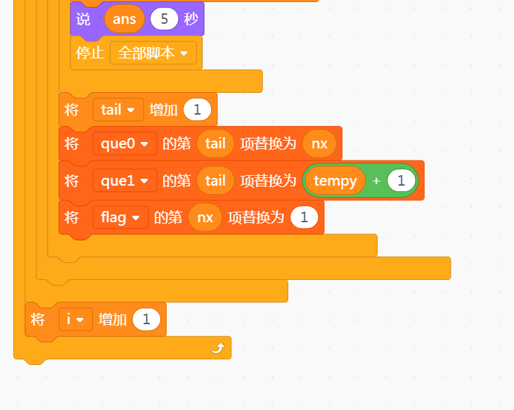 1360：奇怪的电梯(lift) 《信息学奥赛一本通》