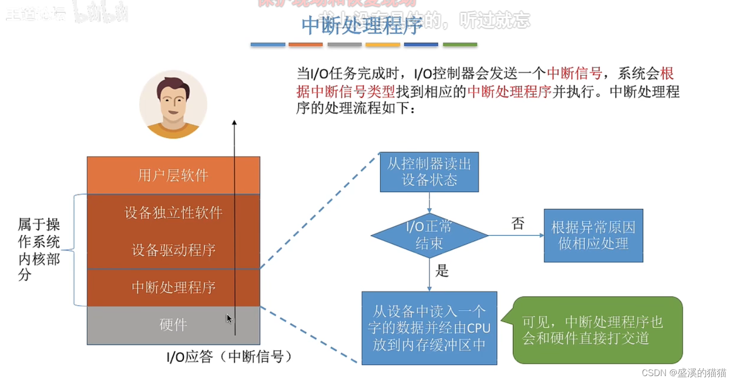 568545ff1e6e455c93fc30394bb2013a.png