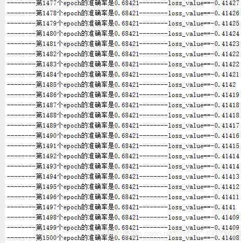 代码Step1执行打印出的效果