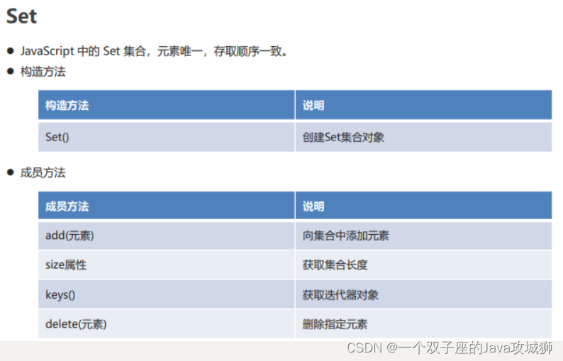 [外链图片转存失败,源站可能有防盗链机制,建议将图片保存下来直接上传(img-zXegMgdQ-1692461533442)(.\img\Set.png)]