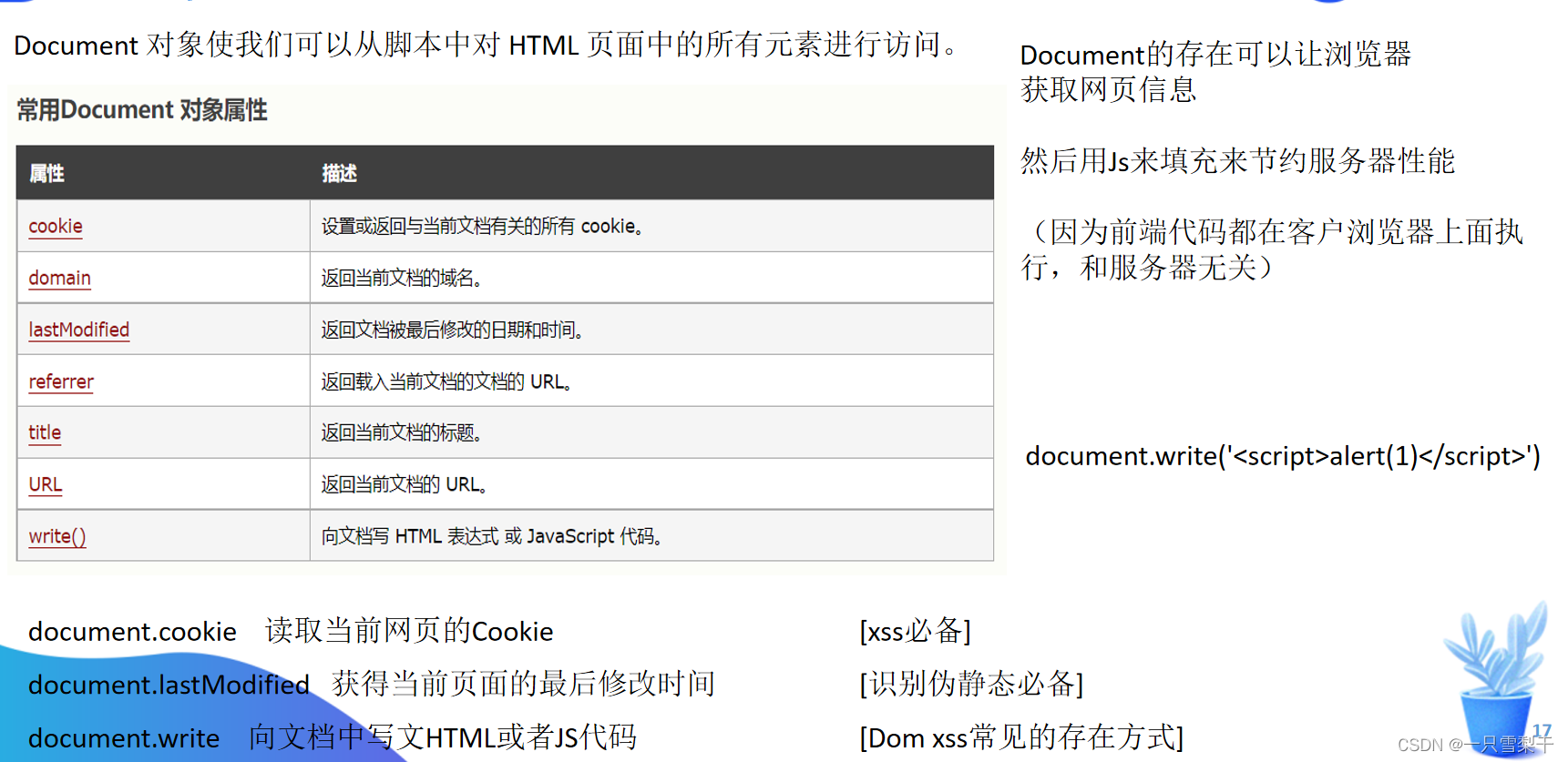 XSS - 跨站脚本攻击