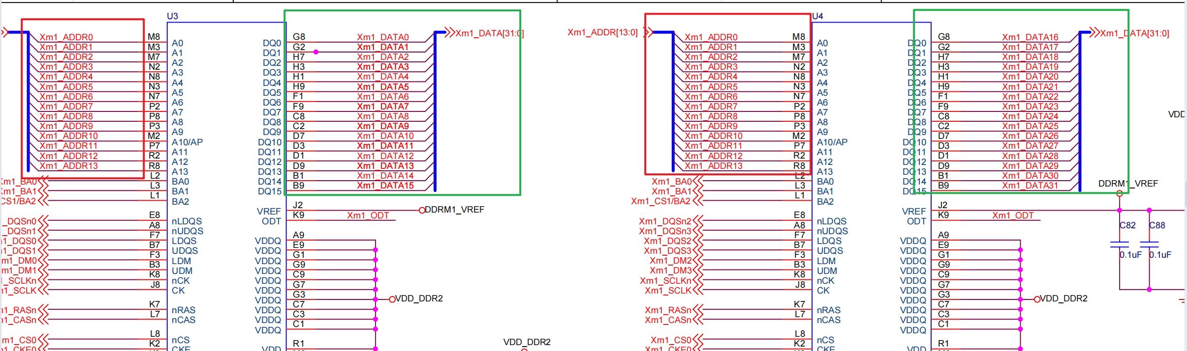 ARM SDRAM