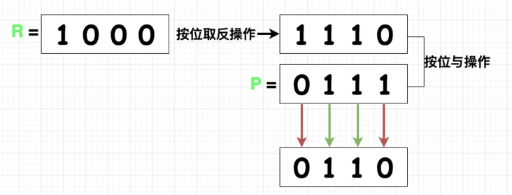 在這裡插入圖片描述