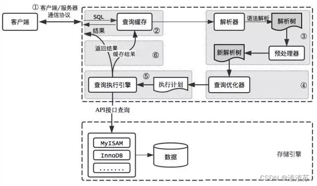 ここに画像の説明を挿入