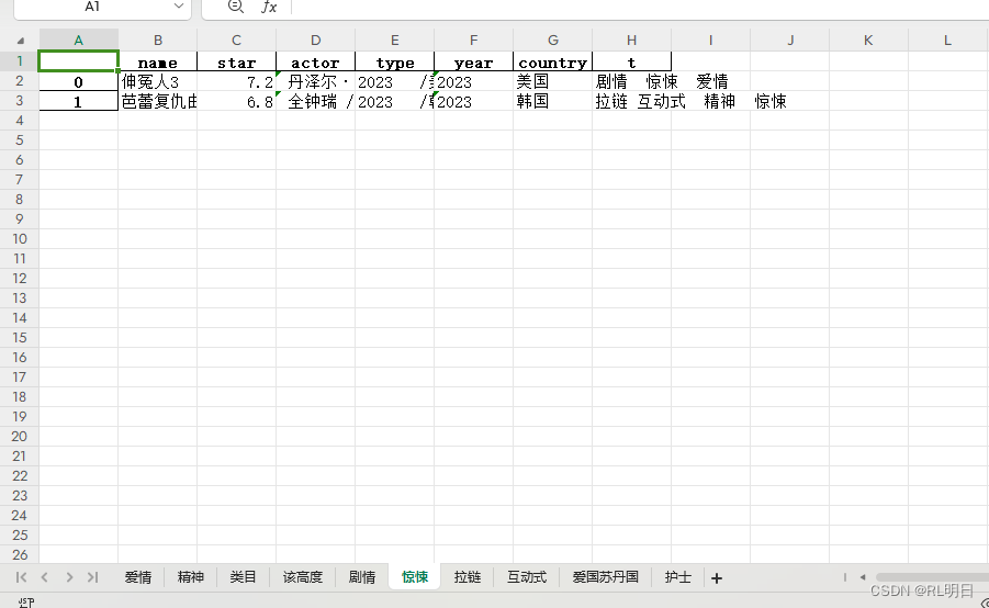 实战7、Python操作Excel的自动化开发-CSDN博客