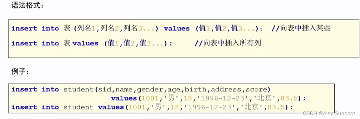 [外链图片转存失败,源站可能有防盗链机制,建议将图片保存下来直接上传(img-uAorPrSS-1653876829594)(F:\DeskTopSoftWare\study\IBM\大数据\bigData\Mysql\media\11_DML之数据插入insert.png)]