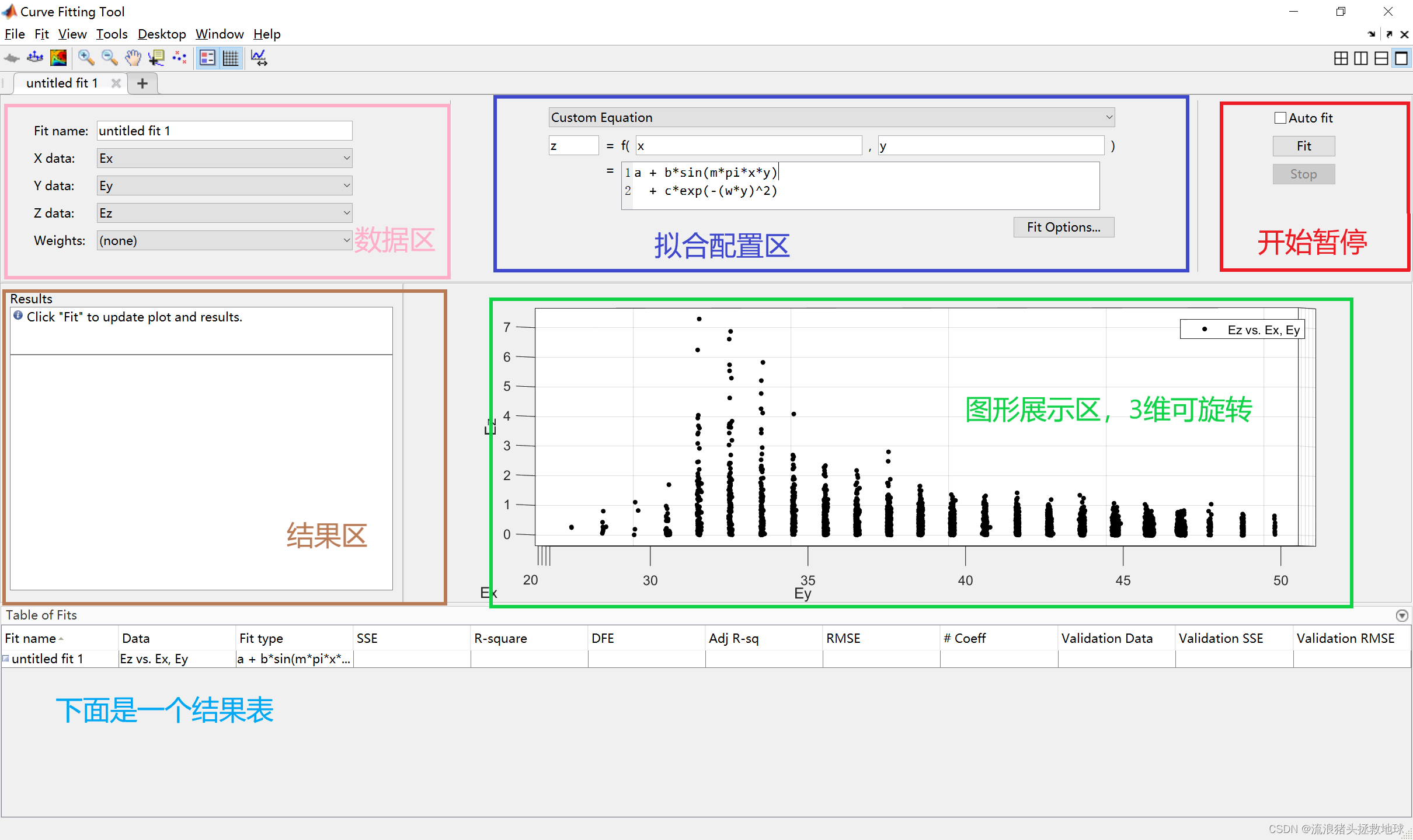 Matlab 之 Curve Fitting APP 使用笔记