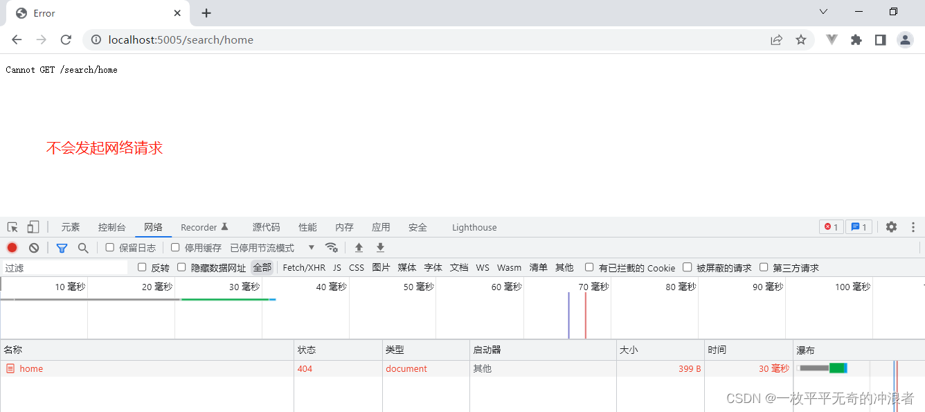 搭建微型服务器 以及 项目上线部署_微项目部署到服务器CSDN博客
