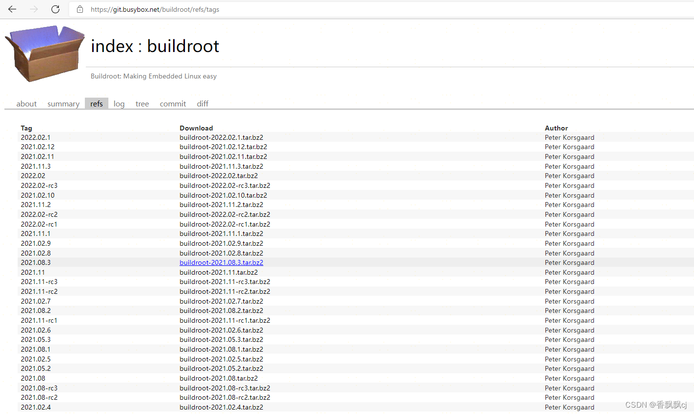 buildroot制作跟文件系统_external toolchain uses the unsuported oabiCSDN博客