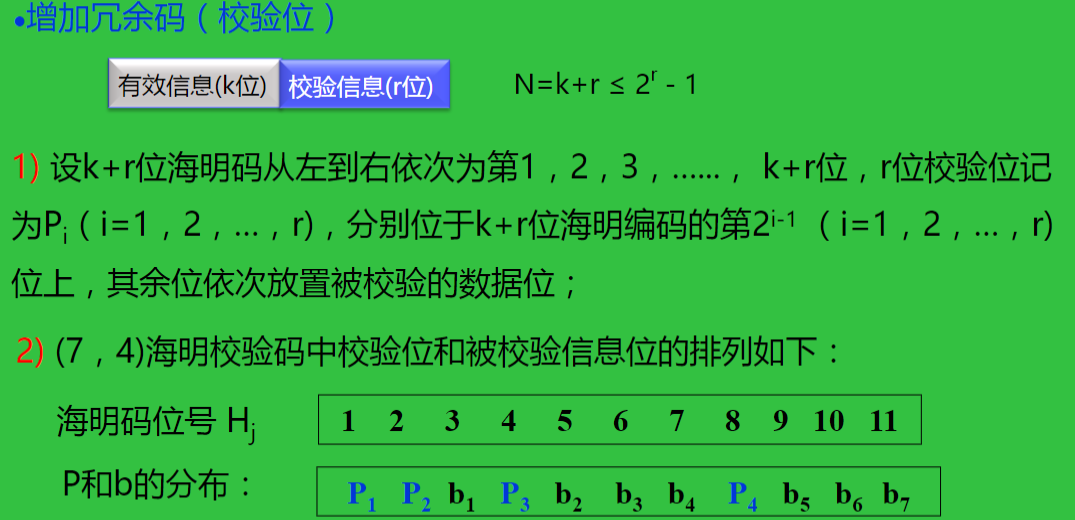 海明校验校验位分布