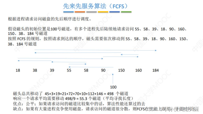 [外链图片转存失败,源站可能有防盗链机制,建议将图片保存下来直接上传(img-EYpJmHPY-1675238575027)(images/OS/image-20221021013310295.png)]