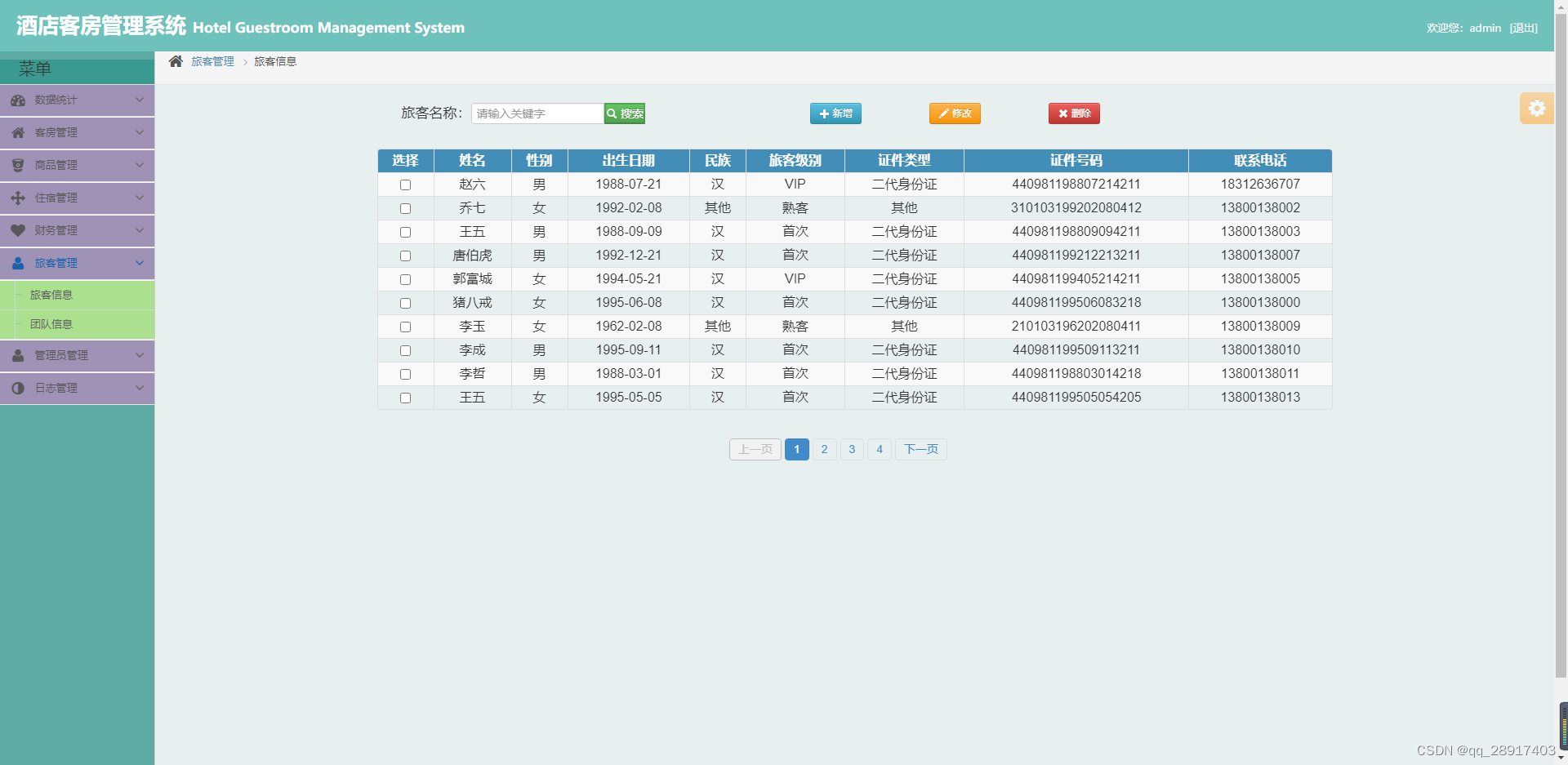 基于javaweb jsp+SSM 酒店客房管理系统的设计与实现