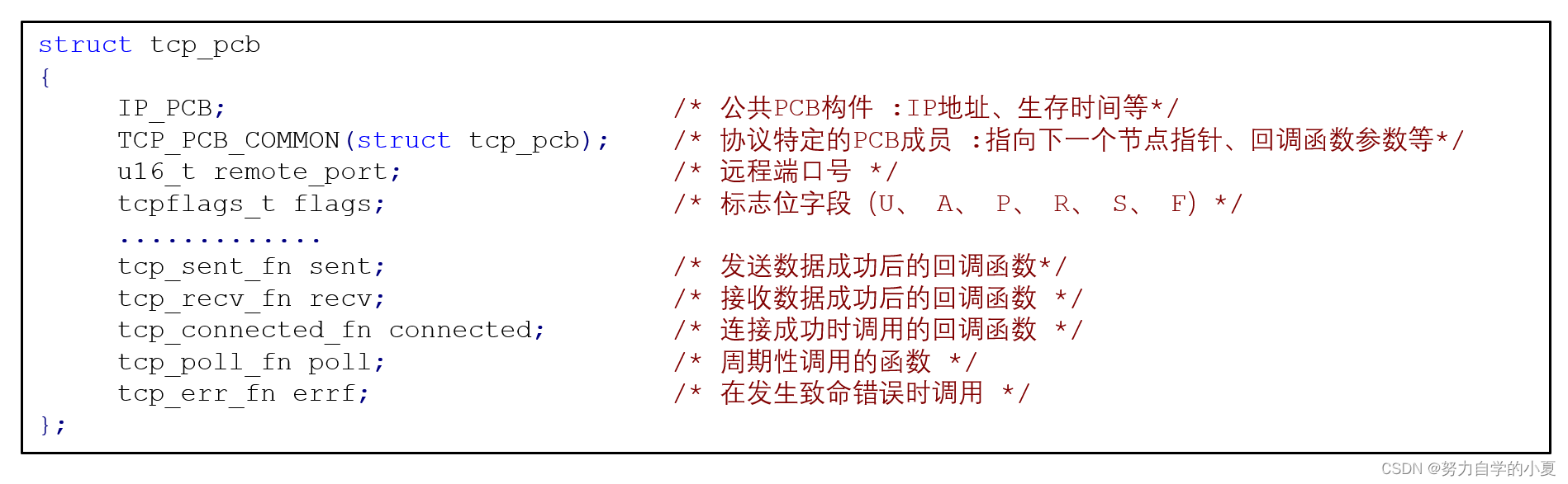 tcp_pcb TCP控制块