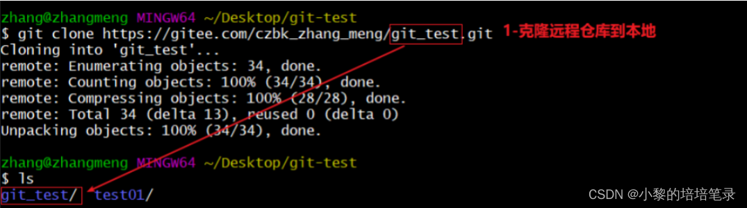版本控制器Git的使用。