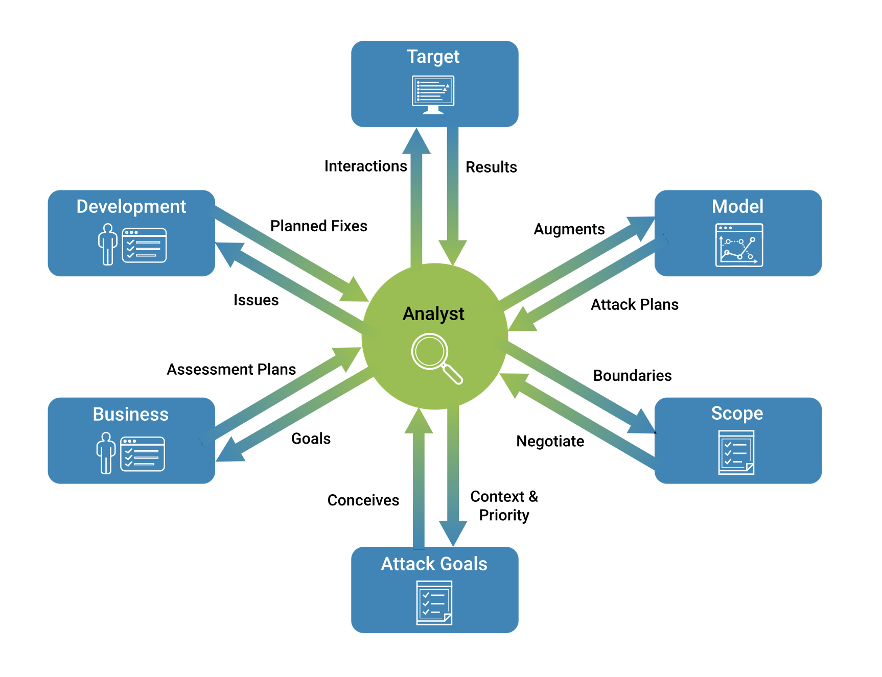Nfs14 Ct百度云下载 Csdn Nfs14 Ct百度云下载 Csdn