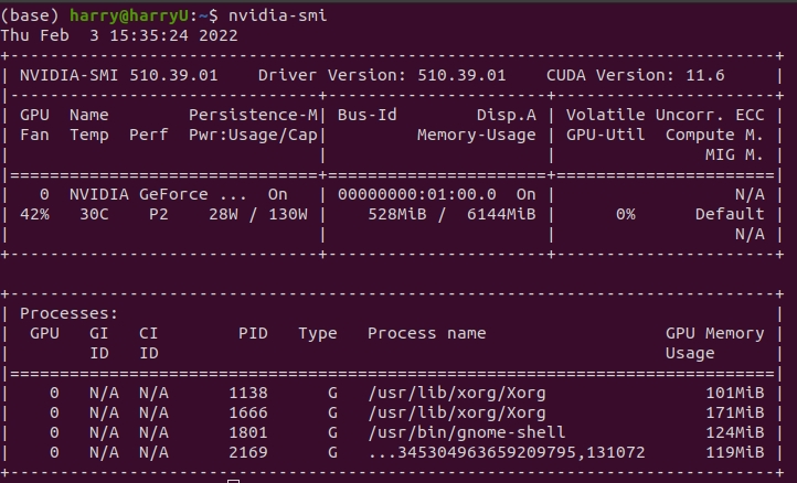 ubuntu 20.04 pytorch gpu系统环境搭建指南