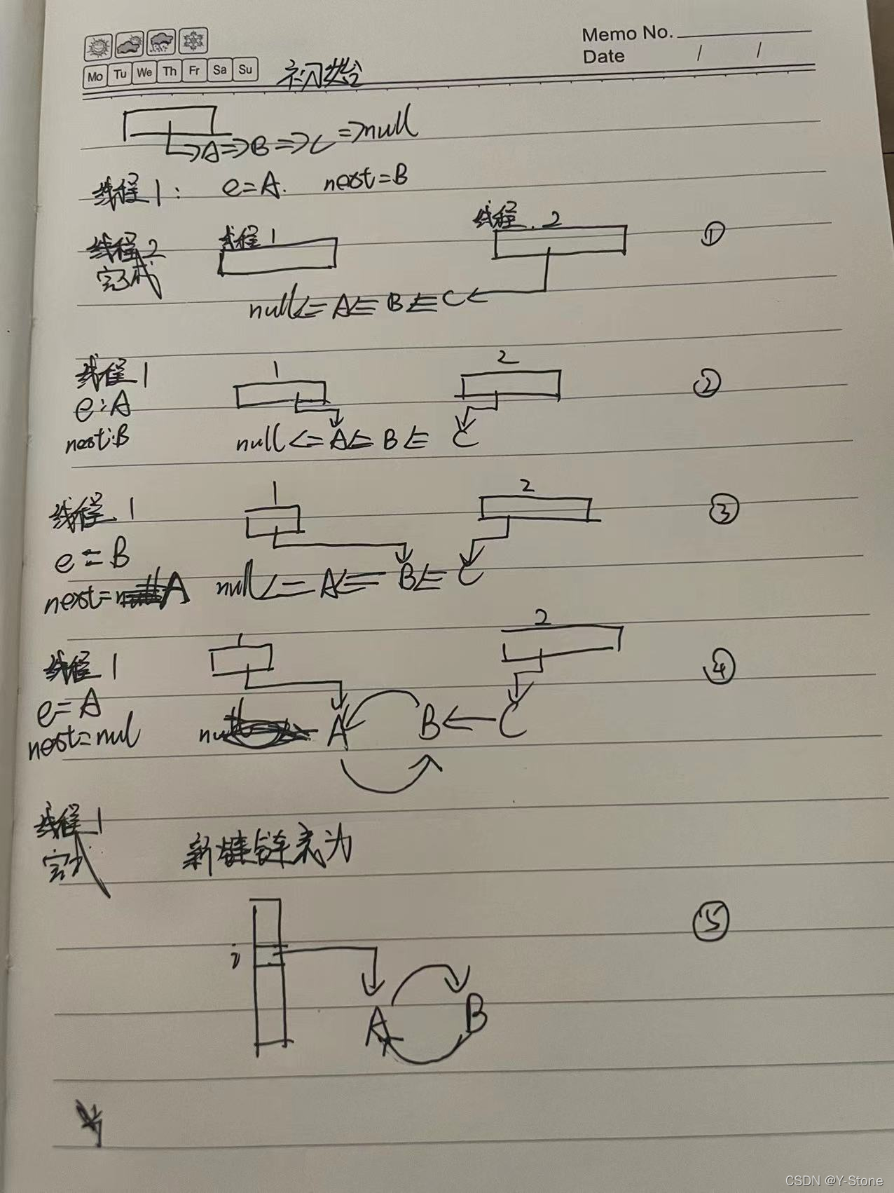 [外链图片转存失败,源站可能有防盗链机制,建议将图片保存下来直接上传(img-WB0nRv9t-1647144279586)(C:\Users\Stone\AppData\Roaming\Typora\typora-user-images\image-20220313115832626.png)]