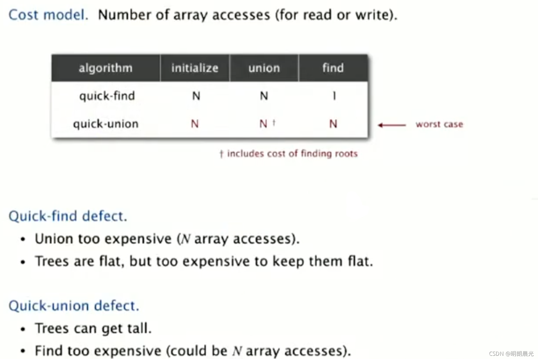 Quick-union summary