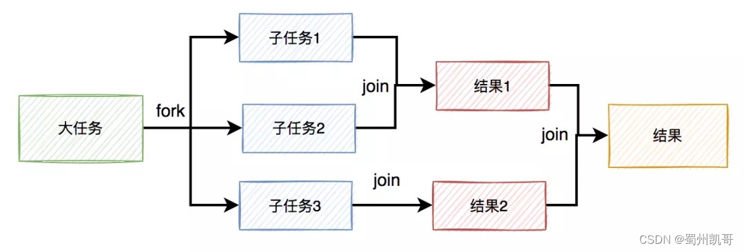 56d30c94f9f349bf92caf56e68b19225.png